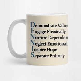 The DENNIS System Mug